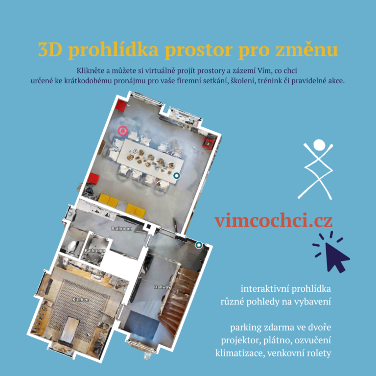 Prostor pro změnu